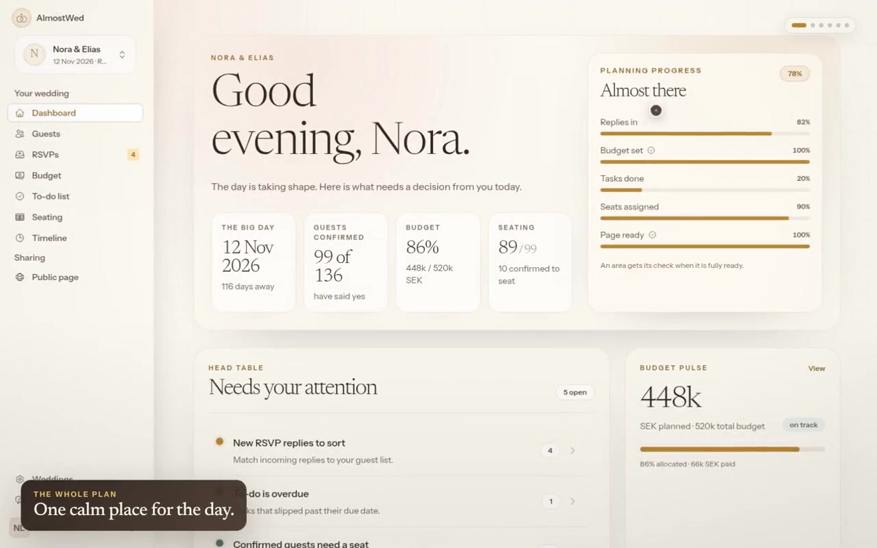 The AlmostWed planning dashboard for Nora and Elias